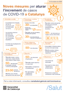 Catas de vinos en el Priorat con las nuevas medidas para parar el incremento de casos de COVID-19 en Catalunya
